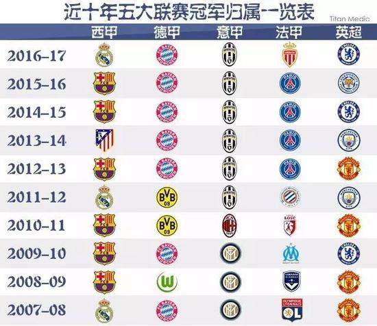 图片所承载